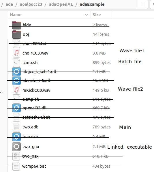 adaExample files