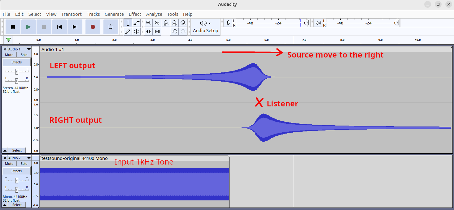 Output Audio Doppler Effect