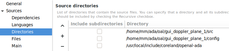 Source directory