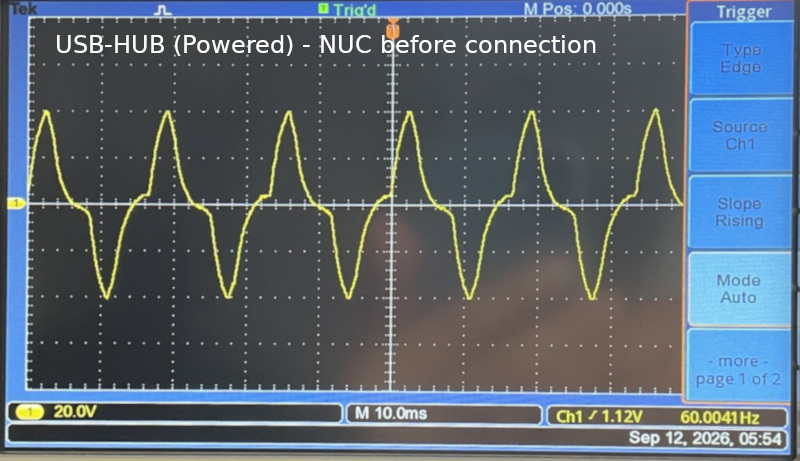 GND-USB-HUB-NUC-Waveform