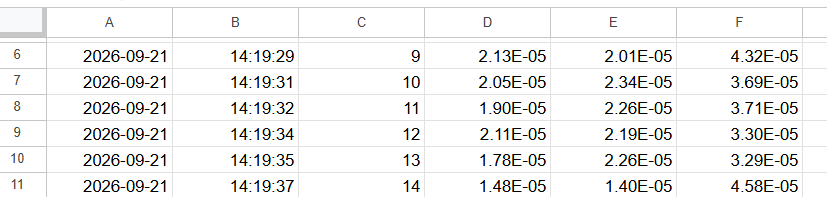 logger recording file sample